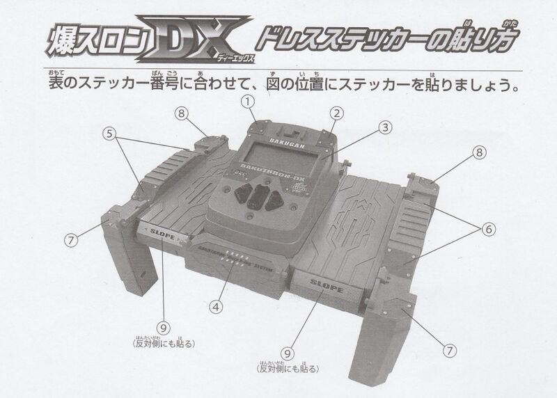 File:Bakuthron sticker placement.jpg