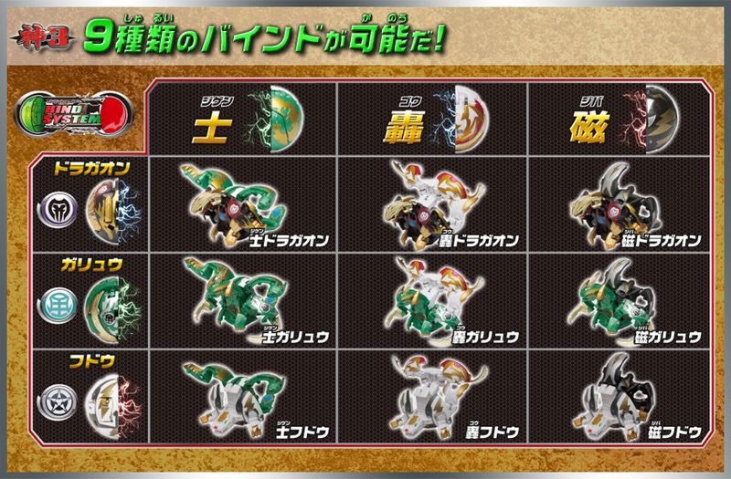 File:God3 bindlist.jpg