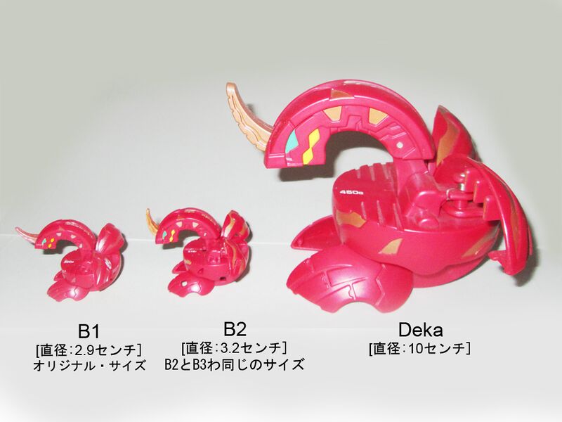 File:Nova Drago Size Comparison.jpg