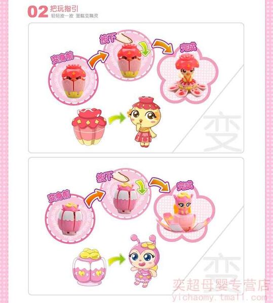 File:Vary Peri Mechanism.jpg