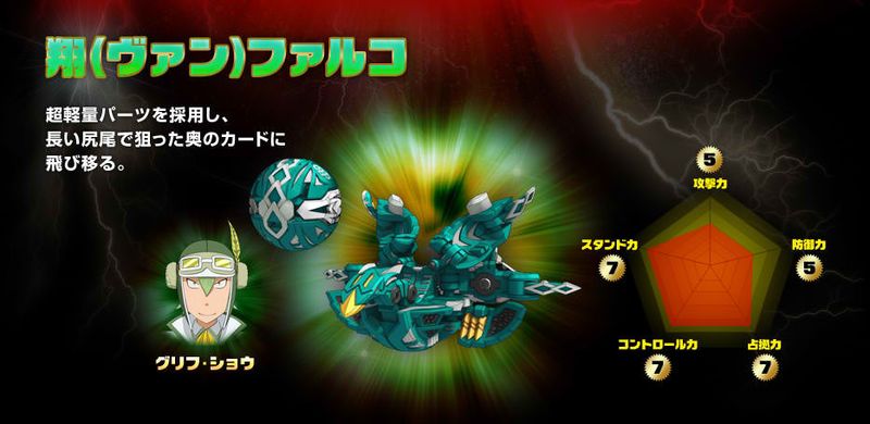 File:Shopro Falco.jpg