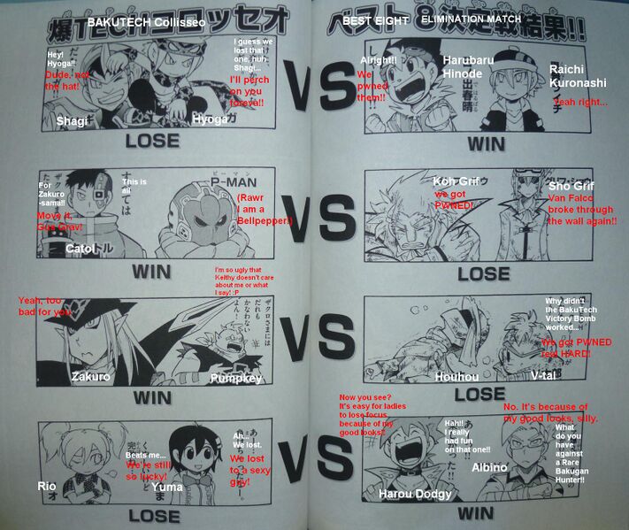 File:Best Eight Translated.jpg