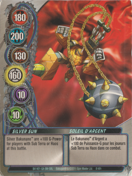 File:BA1401-GA-SM-GBL 8-48h.png