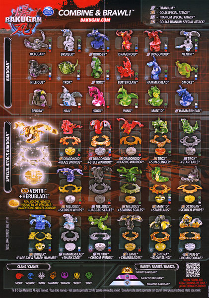 File:BRV Checklist v2.png