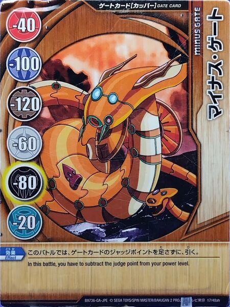 File:Minus Gate(JP).jpg