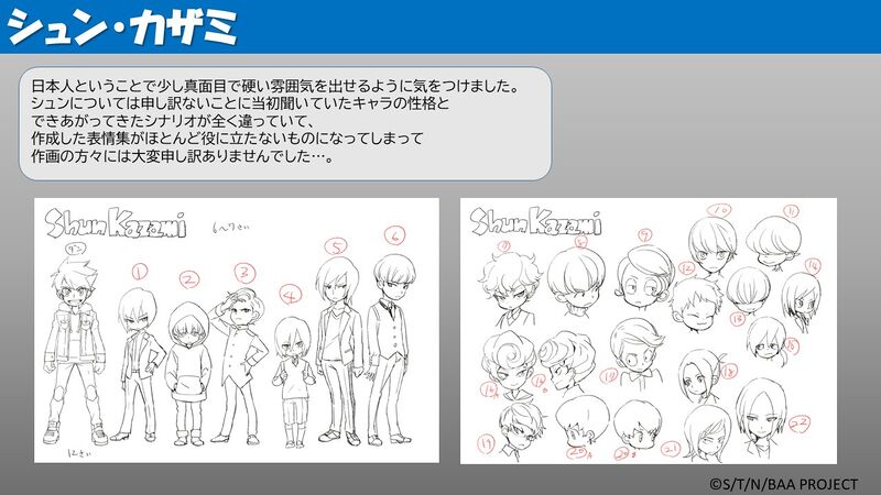 File:Shun Kazami concepts.jpg