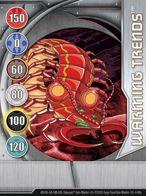 4q Warming Trends.jpg